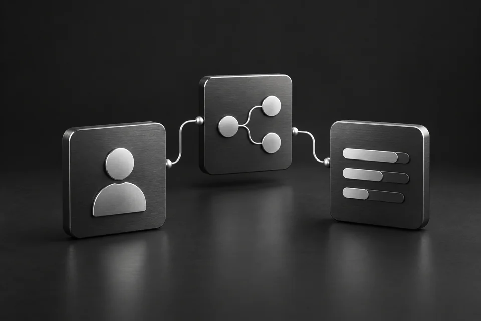 Connected modules for contacts, tasks and customer service.